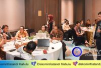 Foto Suasana Pelatihan Kurikulum Merdeka Bagi Guru SD dan Pengawas SD Mahakam Ulu